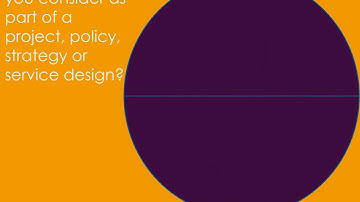 Introduction to Equality Impact Assessment