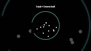 Can you guess the song? #asmr #adhd #satisfying #ball #bounce #bouncingball #code