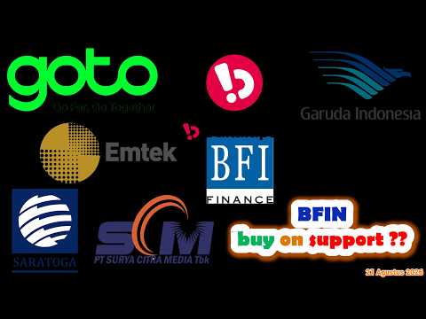 Analisa Teknikal BUKA GOTO EMTK SRTG SCMA BFIN GIAA GFMI COIN FILM MPPA MLPL WIRG
