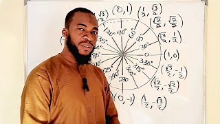 How to master the trigonometric ratios of all the 16 special angles on a unit circle.