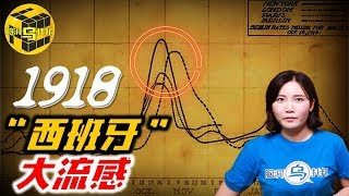 那场改变人类历史的大流感究竟是如何爆发的？人类与传染病的博弈（一）[脑洞乌托邦 | 小乌 | Mystery Stories TV]