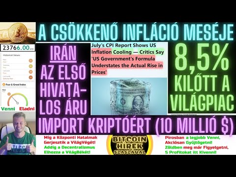Bitcoin Hírek (868) - A Csökkenő Infláció Meséje = 8,5% Ki is Lőtt a VilágPiac 