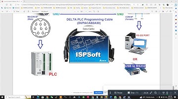 Industrial Automation and ISP Soft  Tutorial 1_1
