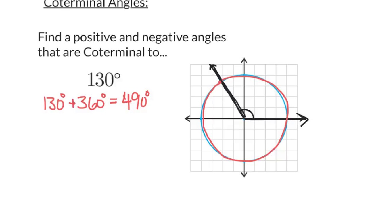 Algebra 2-Standard Position & Coterminal Angles - YouTube
