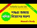 বিয়োগের ধারণা | Class One | বিয়োগ কাকে বলে?| Biyog Kake bole?| বিয়োগ কি?|BiyogKi?|Masud's Study 2025