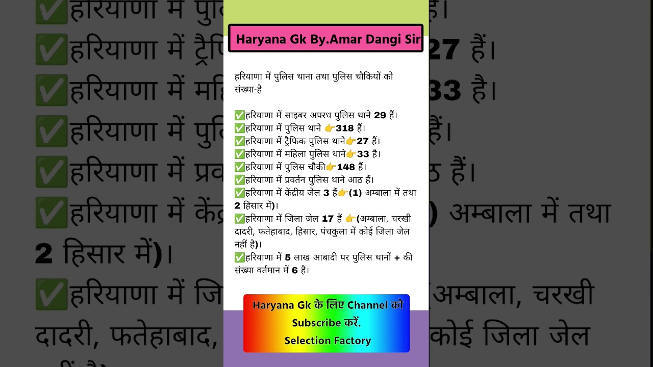 Haryana Economic survey  2024-25 Part -6 