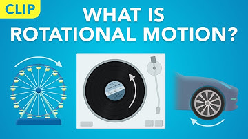 What Is Rotational Motion? (Clip) | Physics - Kinematics