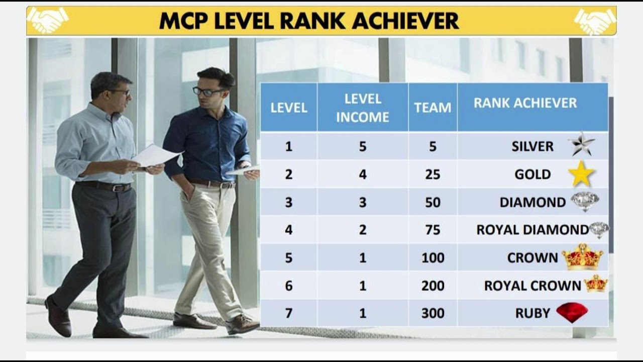 Macro Paid Leval Income