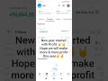 #FandO #TradingTips #StockMarket #FNO #TradingShortsLike, comment, and subscribe