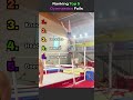 Top 5 Gymnastics Fails#comedy #shorts