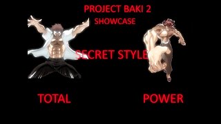 SECRET STYLE SHOWCASE TOTAL POWER Roblox Project Baki 2