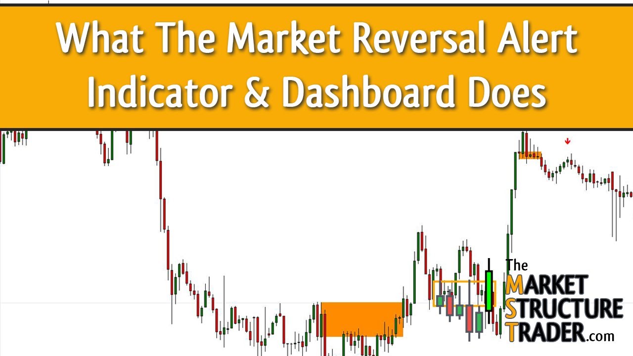 What The Market Reversal Alert Indicator and Dashboard Does