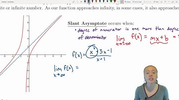 Asymptotes (Vertical, Horizontal, Slant)- (Calc1-Examples#7)
