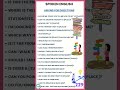 SPOKEN ENGLISH  | 229  #shorts #shortsfeed #english #speaking #viral #trending