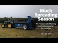 Muck Spreading the Ins and Outs | British Farming