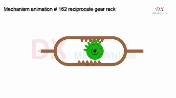 mechanism animation #162 reciprocate gear rack