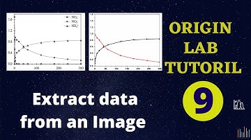 Extract data from an image using origin