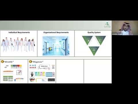    الإدارة الرشيقة مرحلة معالجة الأسباب الجذرية