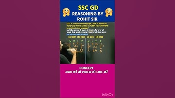 🔥CODING DECODING | REASONING BY ROHIT SIR | #shorts #ssc #reasoning #radianmensa #sscgd2024
