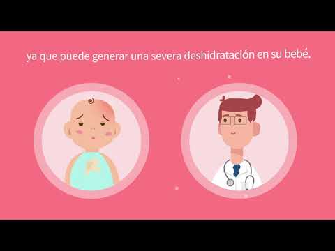 Vídeo: Diferencia Entre Vómitos Y Regurgitación