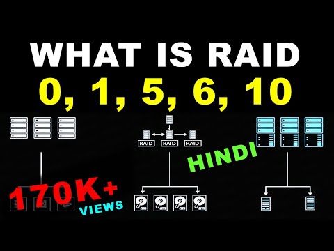 RAID 0 | RAID 1 | RAID 5 | RAID 6 | RAID 10 in Hindi | RAID Levels in Hindi