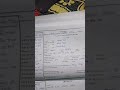 transfer certificate पाठशालांतर प्रवेशानुज्ञा, T.C. Book , b. ed 2nd year, school internship diary