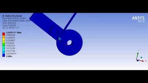 Wire bending simulation in ANSYS WB(2)