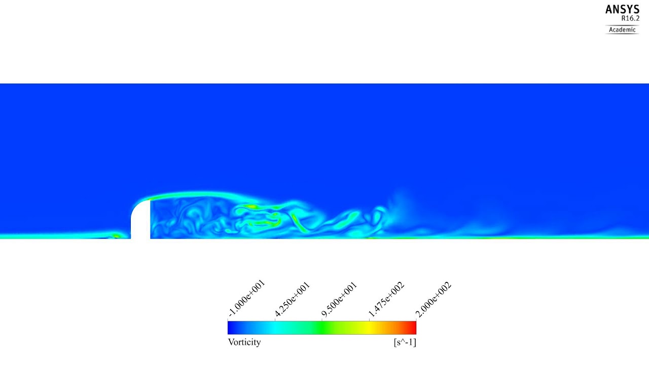 CFD of the turbulent flow behind a D-shaped bluff body - YouTube