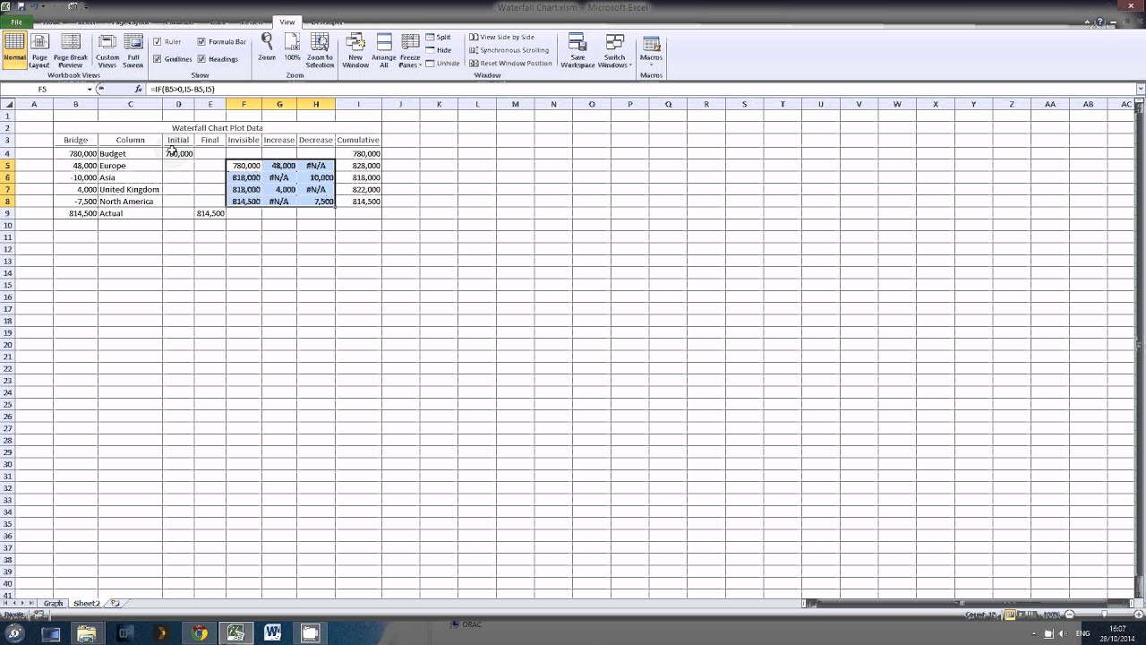 Excel Chart Tutorial Youtube