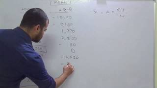 MEAN Individual Series Direct and Short Cut Method | Sanat Sir | Ecoholics