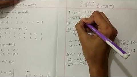 S-DES Encryption || Simplified data encryption standard(S-DES) || Shafiq Refat