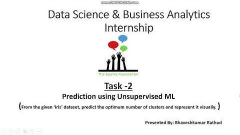 Understanding the Iris Dataset Using Unsupervised learning method (K-means clustering)