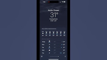 Freezing Drizzle night iOS 15/16