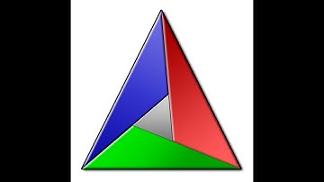 CMake Tutorial, Beginner to Advanced Quickly, Lesson 2