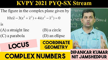 Complex Numbers|KVPY 2021 SX Stream Question paper Complex Numbers|KVPY Complex Numbers PYQ.