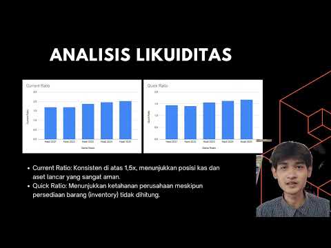 Analisis Market Risk & Laporan Keuangan PT Indofood CBP Sukses Makmur Tbk (ICBP)