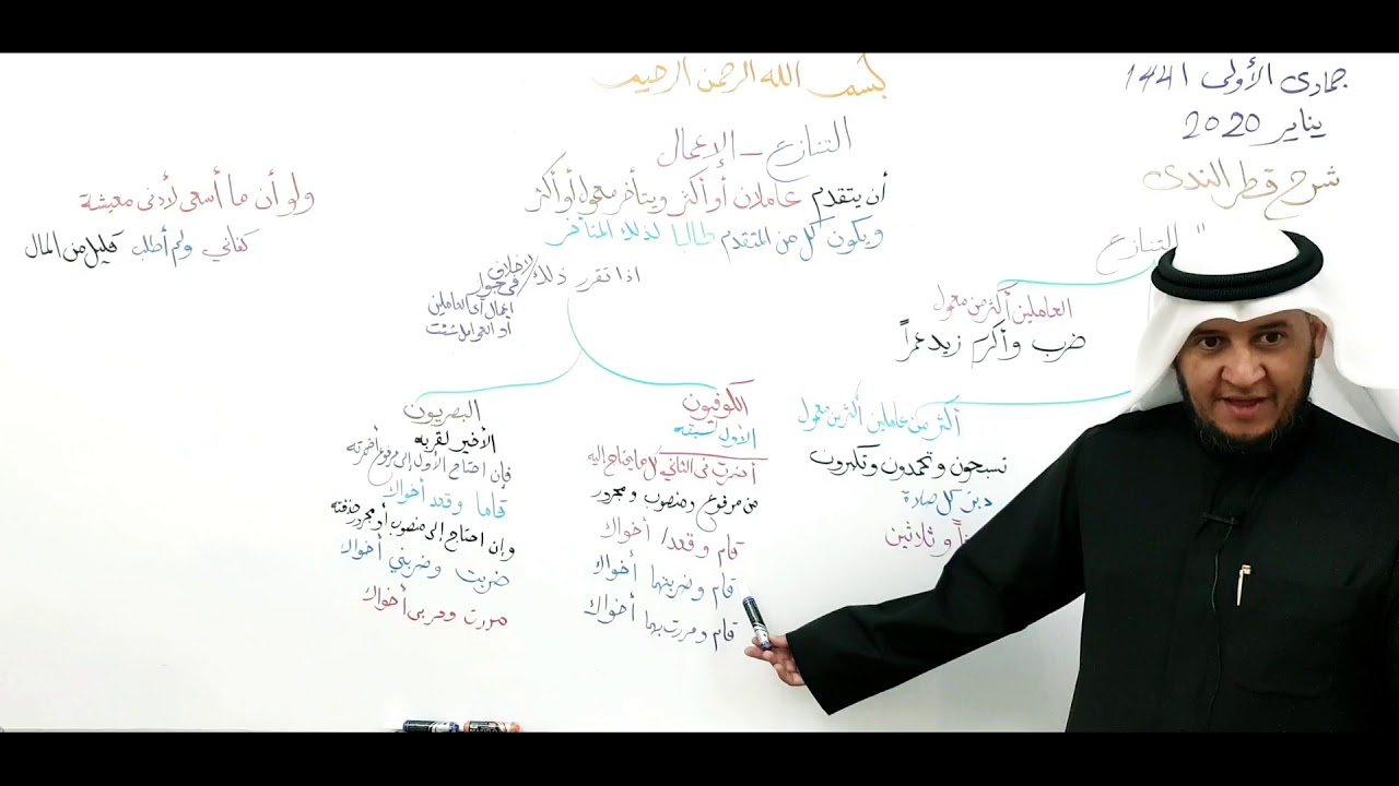 شرح قطر الندى ( التنازع ) 32