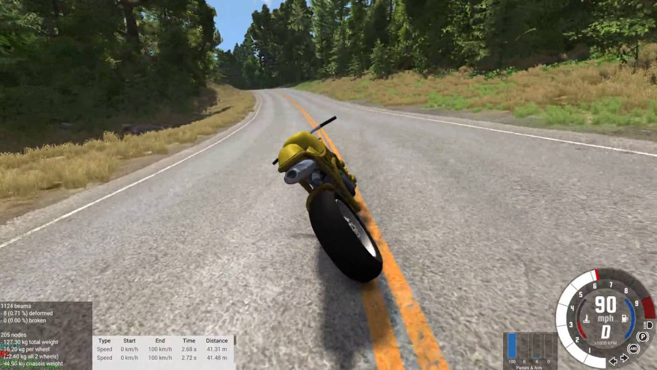 BeamNG.Drive Sportbike testing YouTube