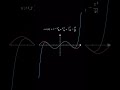 sinx and sinx ki series #mathematics #math #maths #mathstricks
