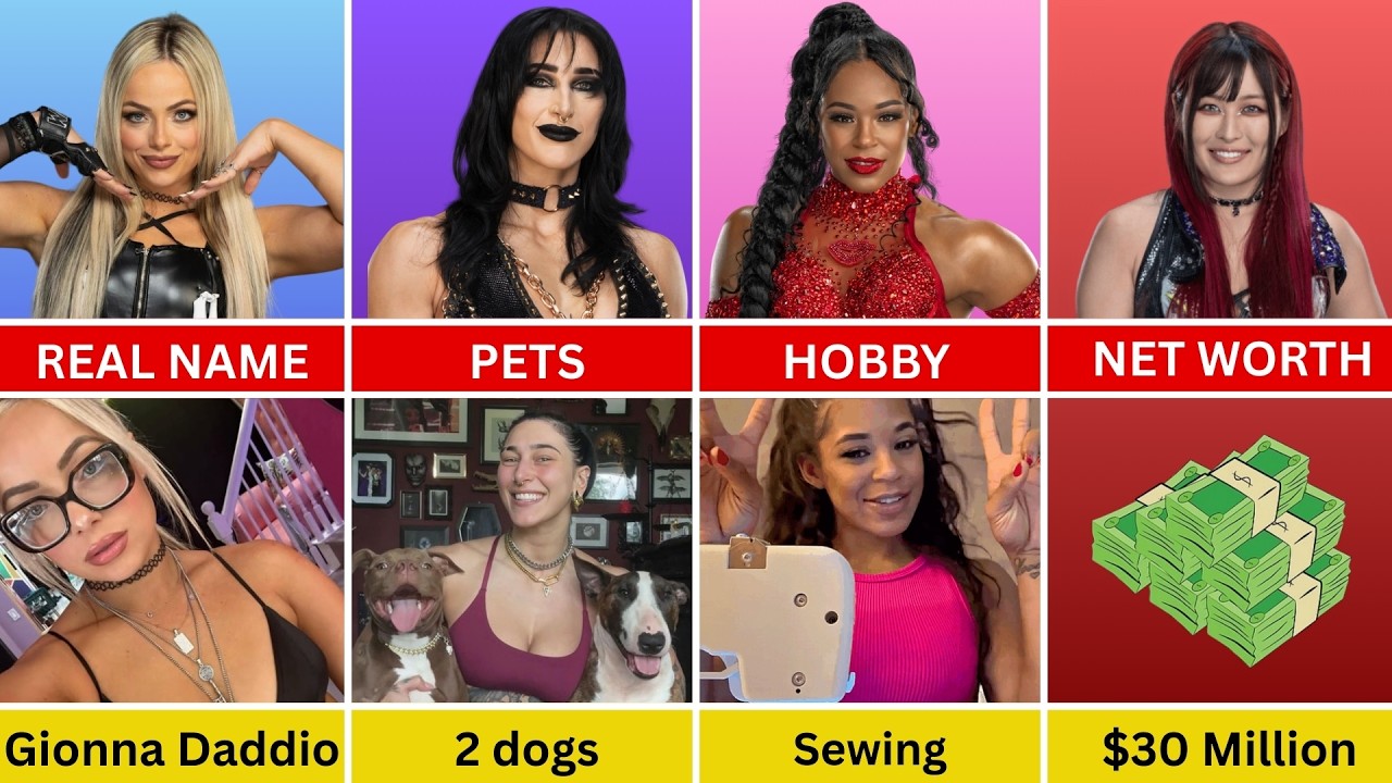 Сравнение: Лив Морган против Реи Рипли против Бьянки Белэр против IYO SKY