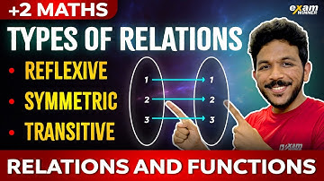 Plus Two Maths | Chapter 1| Relations and Functions Part 1 | Relationനെ❤️ ഇനി പേടിക്കേണ്ട !