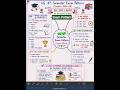 🔥UG 4th Semester Exam Pattern 2024-28 | कितने Subject का Exam होगा? Full Syllabus Detail 📚