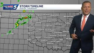 July 28,2026: Intense heat ends this week