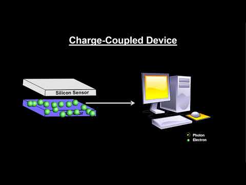 教室支援-電荷結合装置（CCD）