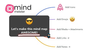 How To Add Emojis, Icons, Links + Notes In Mindmeister