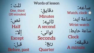 lesson 10 part 1, conversation about time  in Arabic, how to ask (what time is it in Arabic)