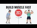 Best Exercises for Muscle Growth (Ranked)