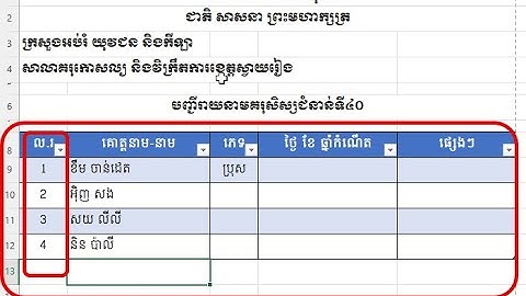 វិធីដាក់លេខរៀង និងបង្កើតតារាងស្វ័យប្រវត្តិក្នុងកម្មវិធី MS Excel
