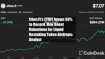 Ether.Fi