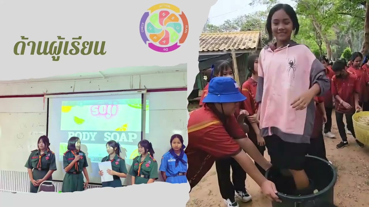 SURAPHIN MODEL โรงเรียนสิ่งแวดล้อมศึกษาเพื่อการพัฒนาที่ยั่งยืน